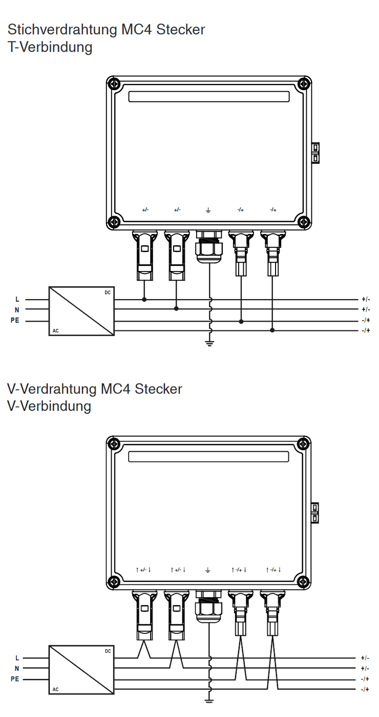 DC-Stringbox 2f 1100V/mess Verschr IP67 160x120x93mm