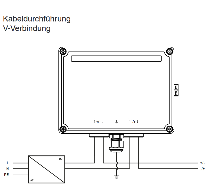 DC-Stringbox 1f 1100V/mess Verschr IP65 160x120x91mm