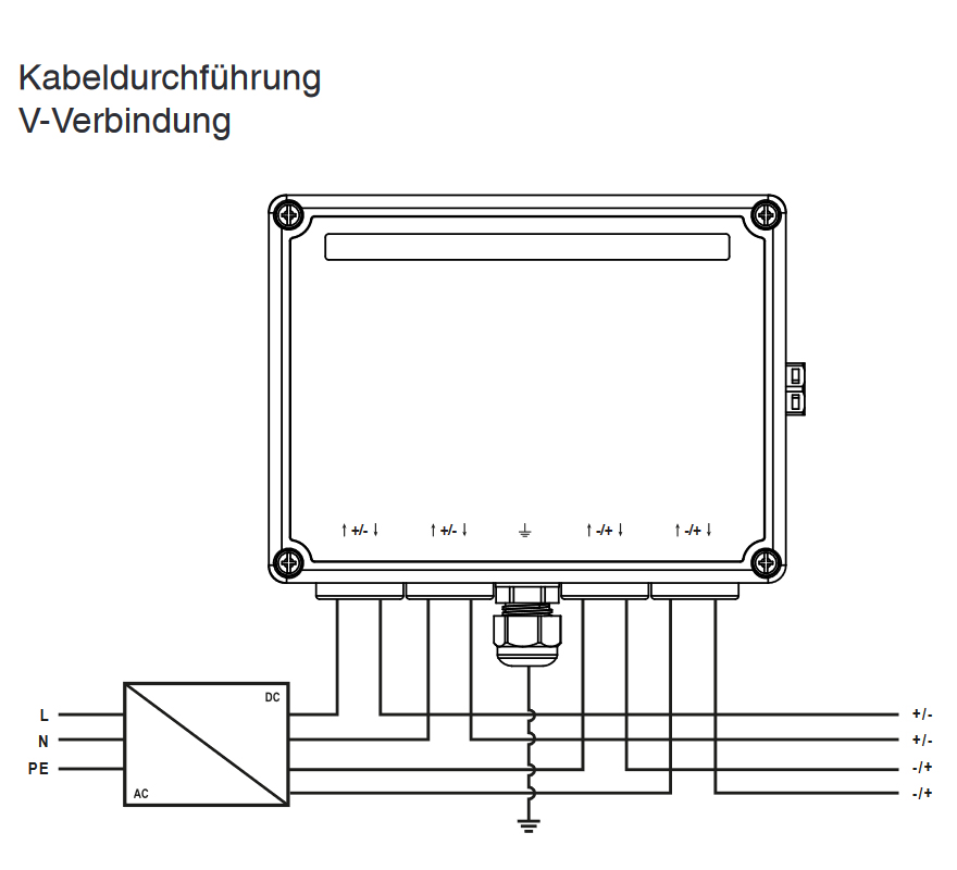 DC-Stringbox 2f 1100V/mess Verschr IP65 160x120x91mm