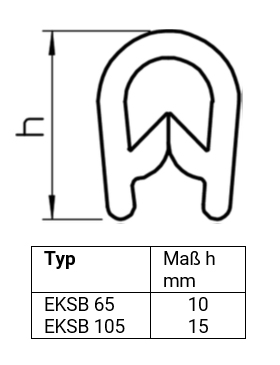 Kantenschutz Kst sw 6,5x10mm 10000mm Rinne