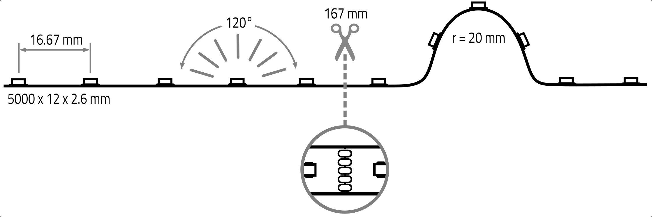 LED-Lichtband 9,6W/m VARDAflex rgbw IP20 3000K LED nicht austauschbar 60Stk/m DC