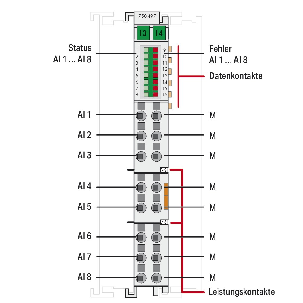 Analoges I/O-Modul DC Serie 750 24V Eing.Spg Spannung Federzugans