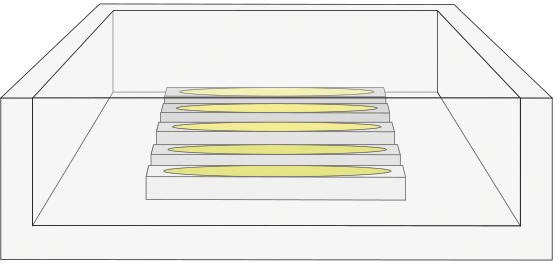 LED-Lichtband 9,6W/m ws 3000K 120Stk/m IP67 LED nicht austauschbar 50mm DC 24V