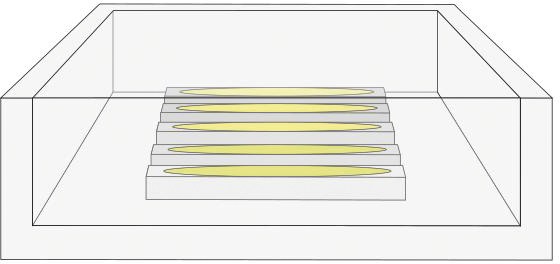 LED-Lichtband 14,4W/m ws 3100K 60Stk/m IP67 DC LED nicht austauschbar 100mm 24V