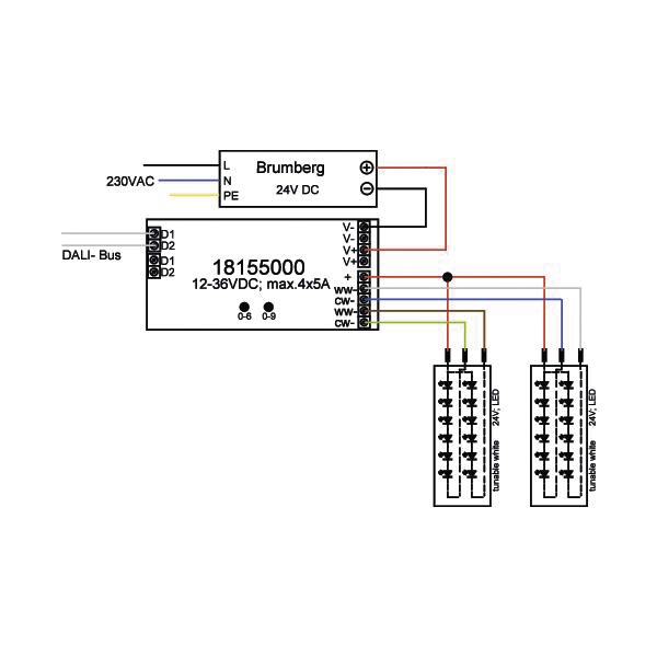 Symbol Dimmer IP20