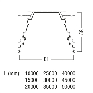 Dichtung sw TRINOS Kst L15000mm B81mm H58mm