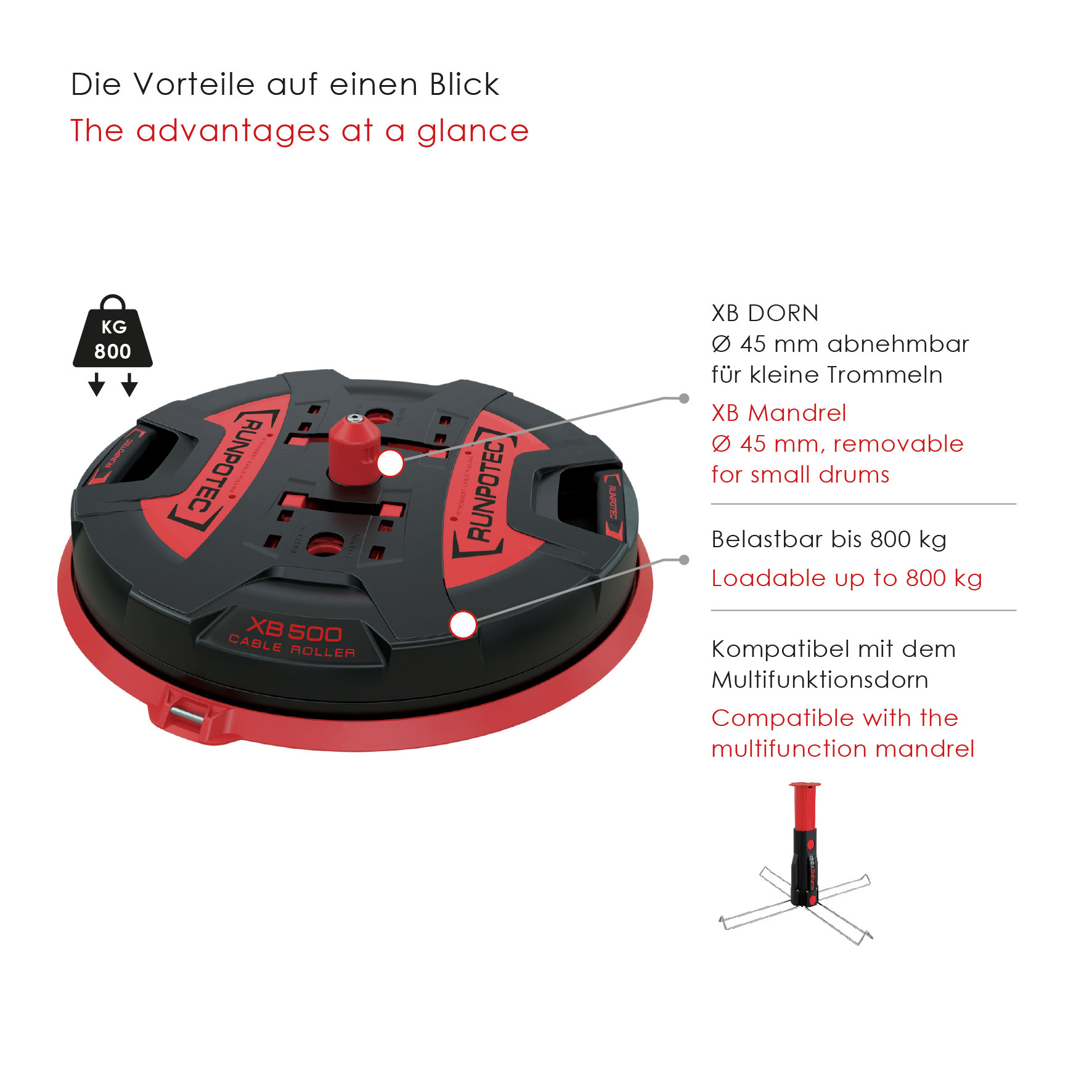 Kabelabroller X-Board 800kg