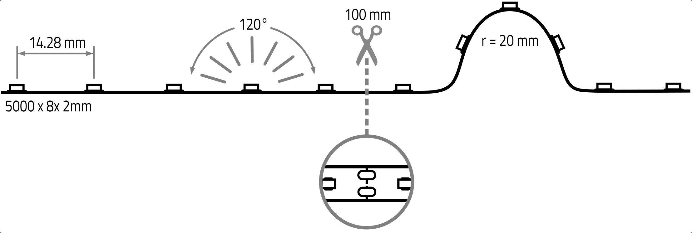 LED-Lichtband 4,8W/m Vardaflex ws 3000K LED nicht austauschbar 70Stk/m IP20 DC