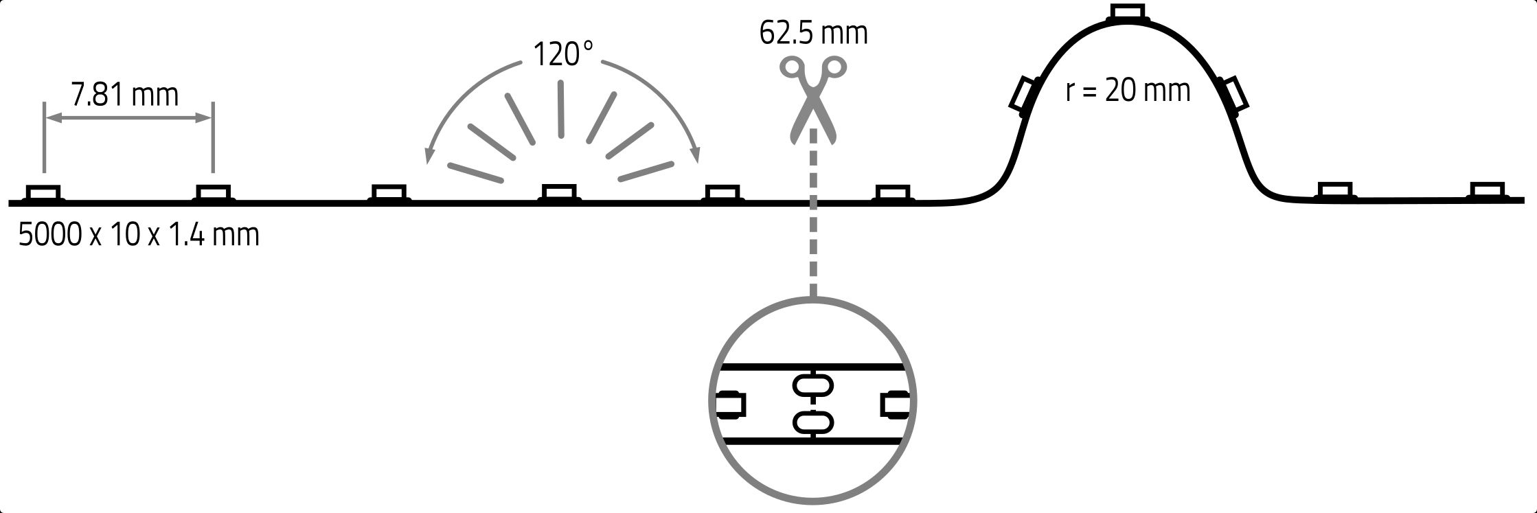 LED-Lichtband 14W/m VARDAflex ws 3000K LED nicht austauschbar 128Stk/m IP20 DC