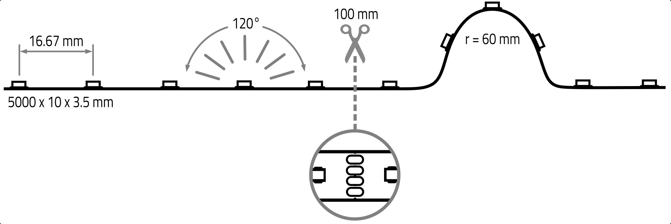 LED-Lichtband 14,4W/m rgb 60Stk/m IP20 DC 24V LED nicht austauschbar 5000mm