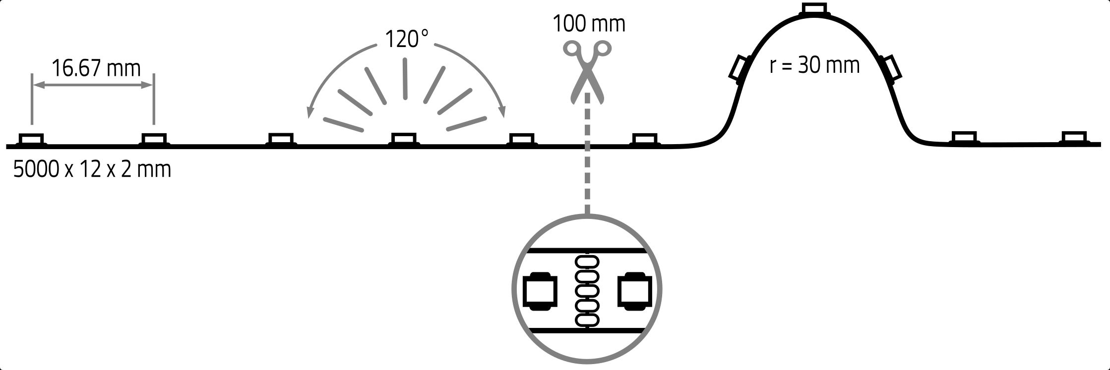 LED-Lichtband 19,2W/m rgbw 3000K 60Stk/m IP20 LED nicht austauschbar 5000mm DC