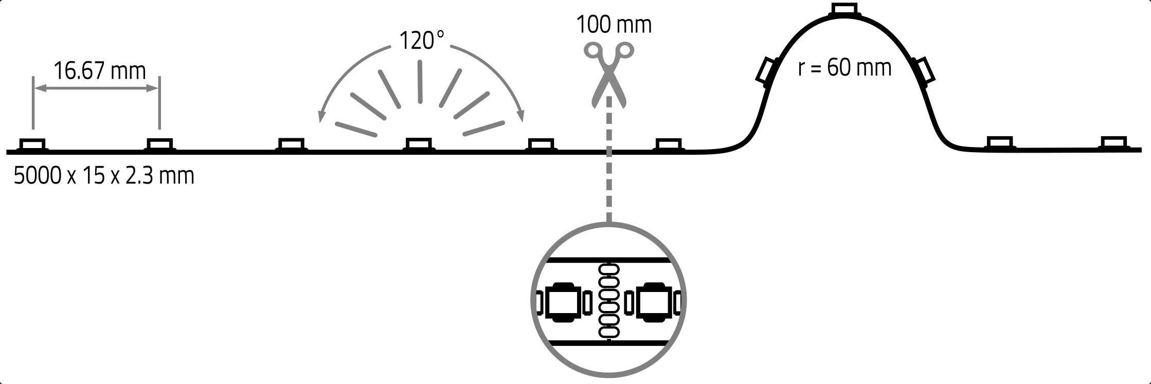 LED-Lichtband 26W/m rgbw 4000K 180Stk/m IP20 LED nicht austauschbar 5000mm DC