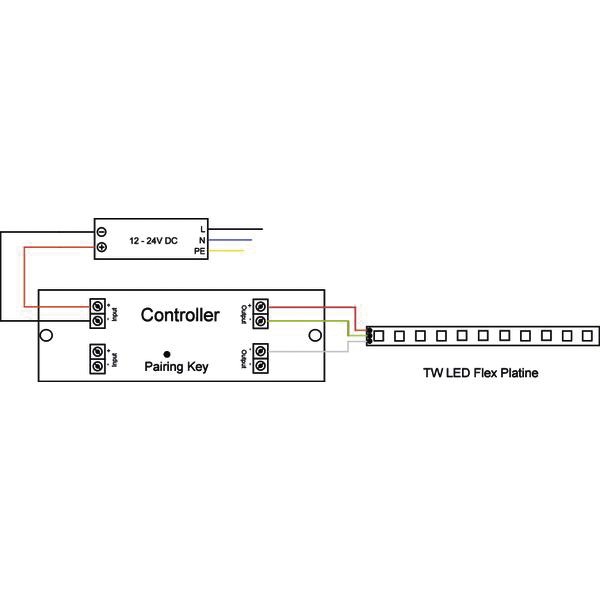 LED-Steuerung 120-240W 5000mA 24V IP20 Kstgeh 178x46x18mm