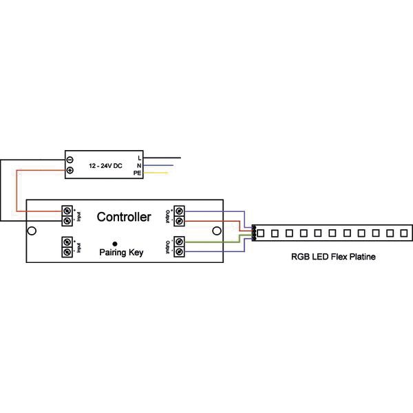 LED-Steuerung 0-360W 5000mA 24V IP20 dyn Kstgeh 178x46x18mm