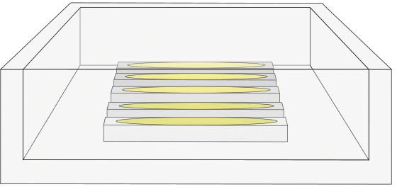 LED-Lichtband 17W/m rgbw 120Stk/m IP67 DC LED nicht austauschbar 100mm 24V