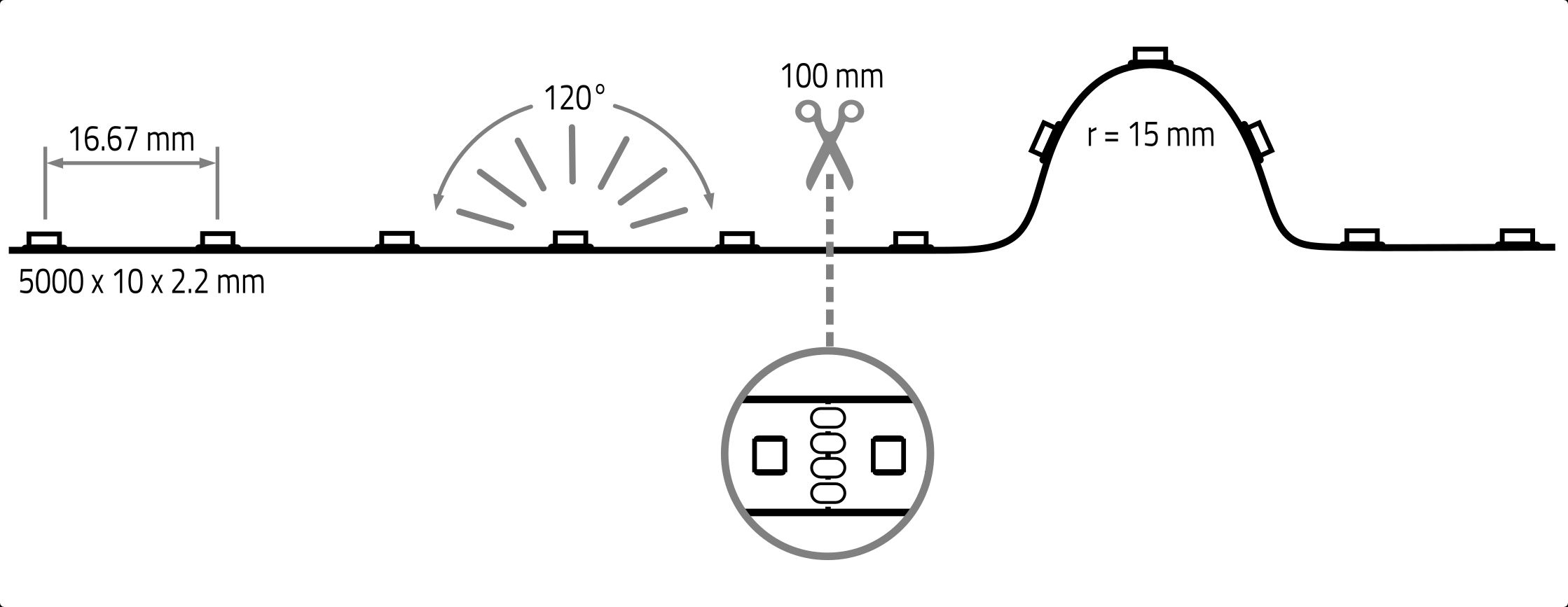 LED-Lichtband 14,4W/m Vardaflex rgb IP20 60Stk/m LED nicht austauschbar 5000mm DC