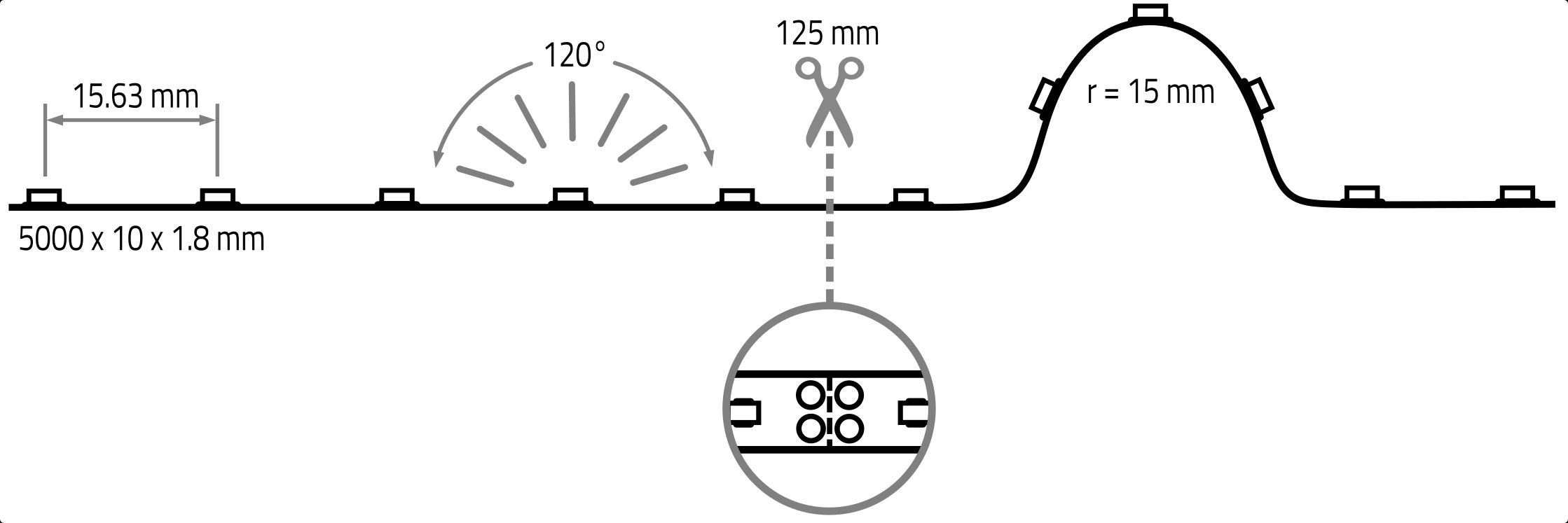 LED-Lichtband 11,5W/m ws 3000K 64Stk/m IP20 DC LED nicht austauschbar 5000mm