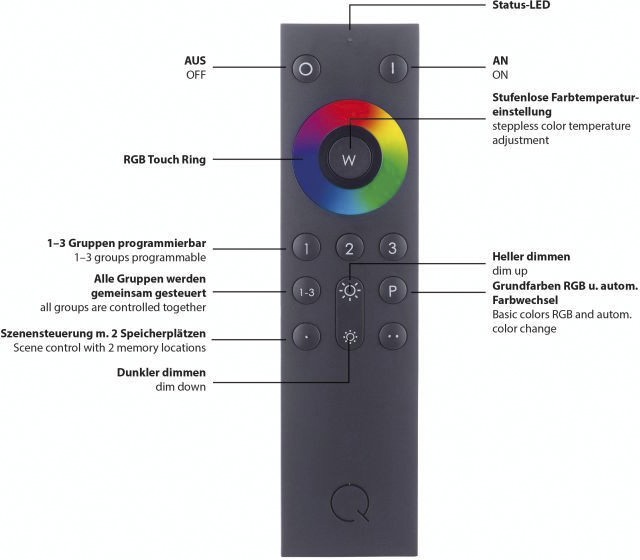 LED-Deckenanbauleuchte Q-NIGHTSKY 29W al 2700-5000K 1610lm Konv IP20 Ø485x50mm