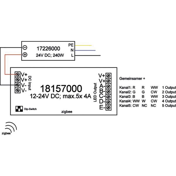 Symbol Dimmer IP20