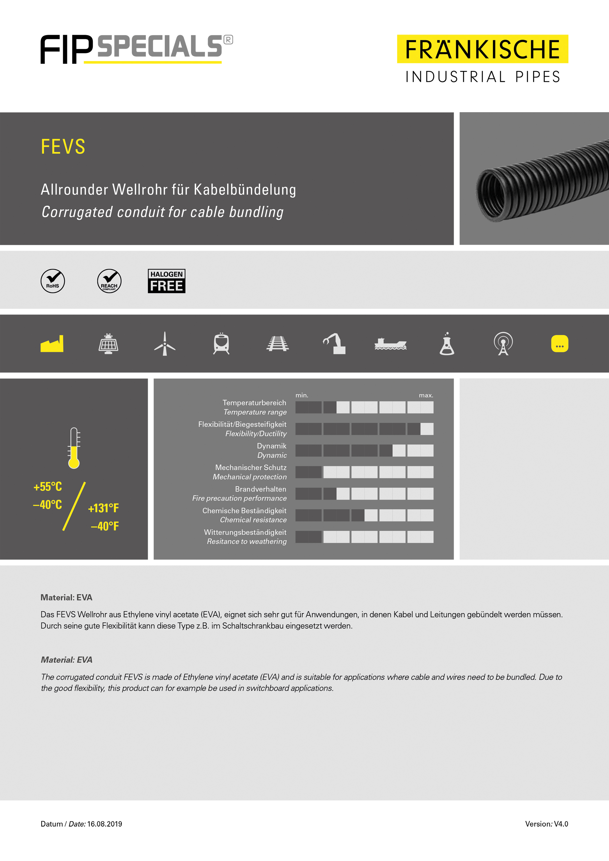 Wellrohr Ø15,6mm EVA ohne Ummantelung sw UV-best -40-55°C