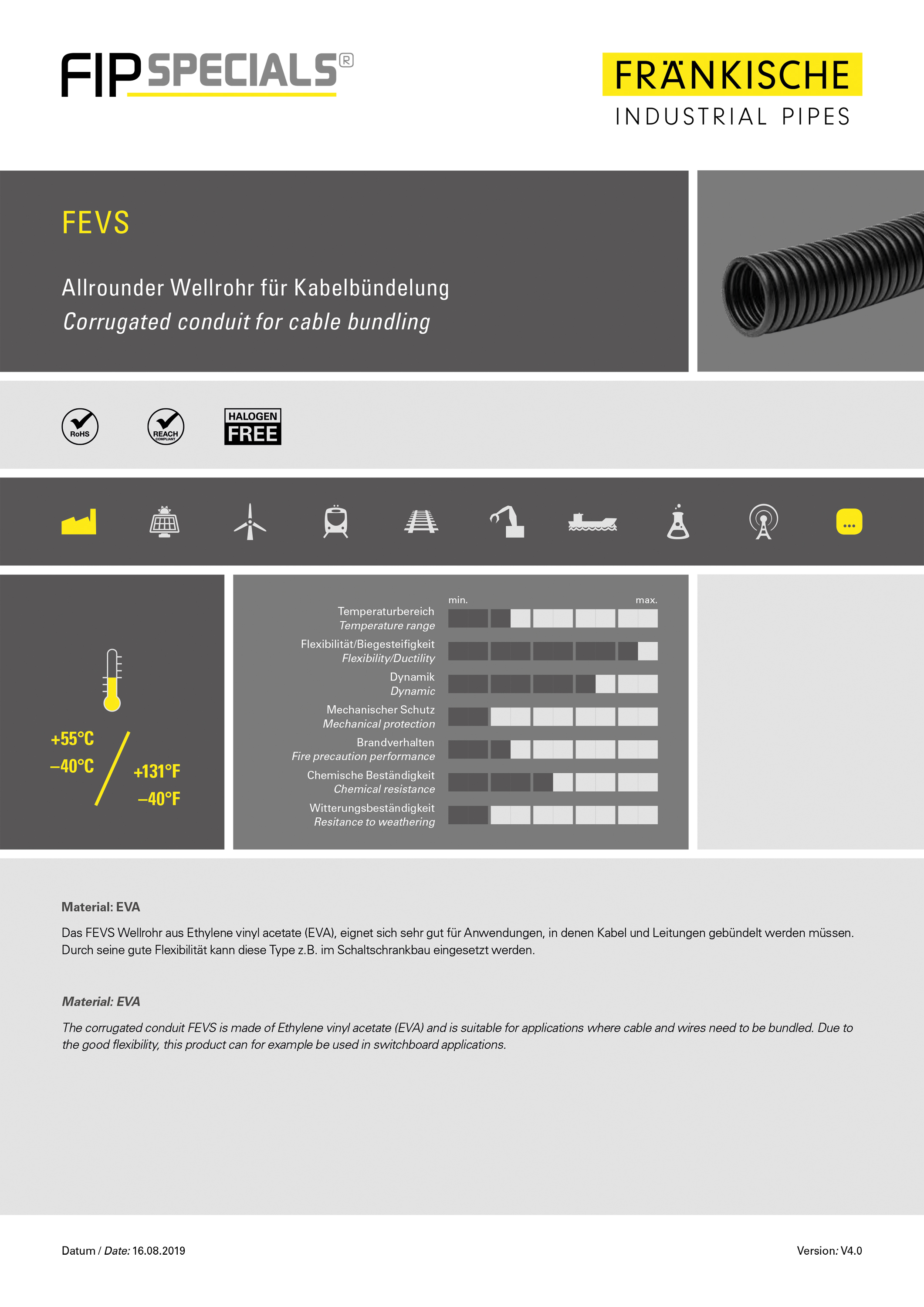 Wellrohr Ø28mm EVA ohne Ummantelung sw UV-best -40-55°C