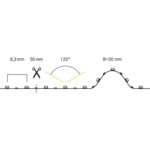 LED-Lichtband 9,6W/m ws 3000K 120Stk/m IP00 LED nicht austauschbar 5000mm DC