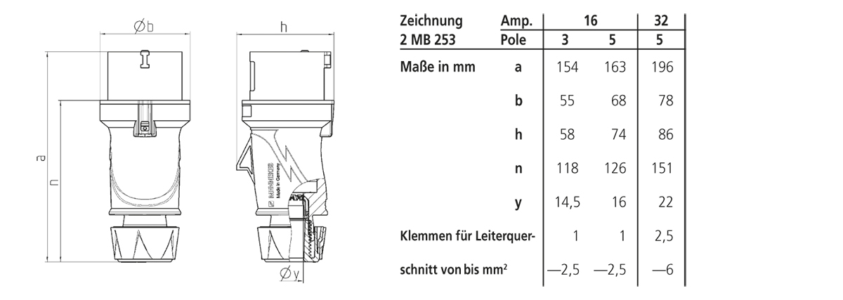 CEE-Stecker 4p 16A IP54 Xtra 400V/rt 6h Schraubkl Kst Verschraubung