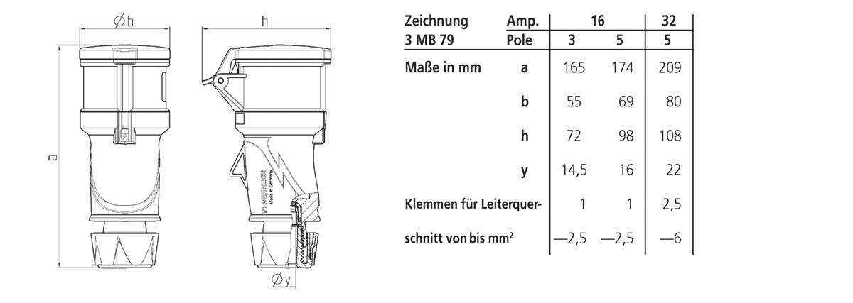 CEE-Kupplung 4p 16A IP54 Xtra IP54 ger 400V/rt 6h Schraubkl Kst Verschraubung