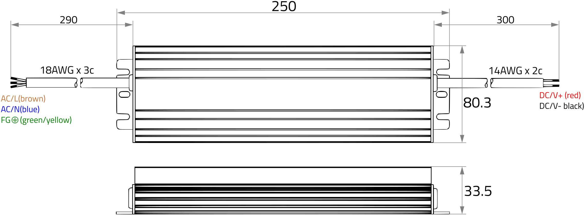 LED-Steuerung 50-120W 2083-5000mA 24V IP67 dim Dimmung Phasenanschnitt stat