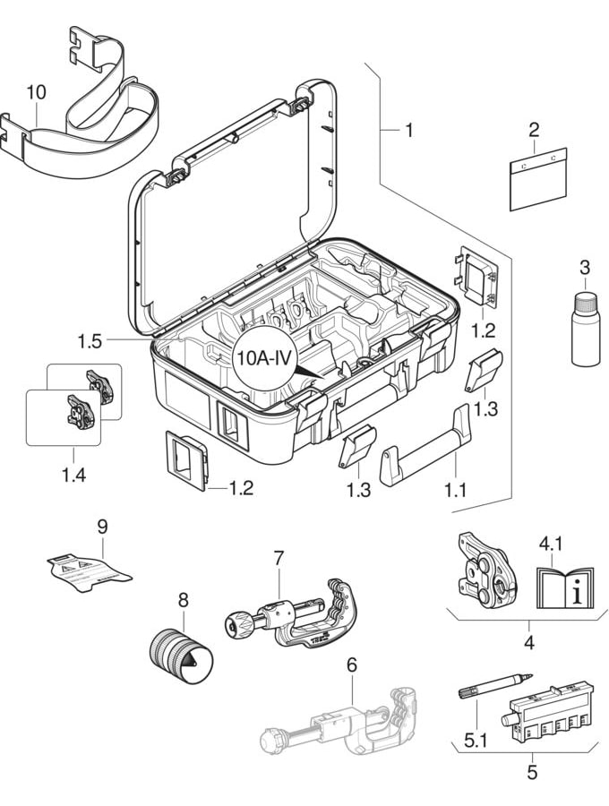 Geberit Pressbacken-Set Mapress Ø 15-35 mm, Kompatibilität (1), verzinkt