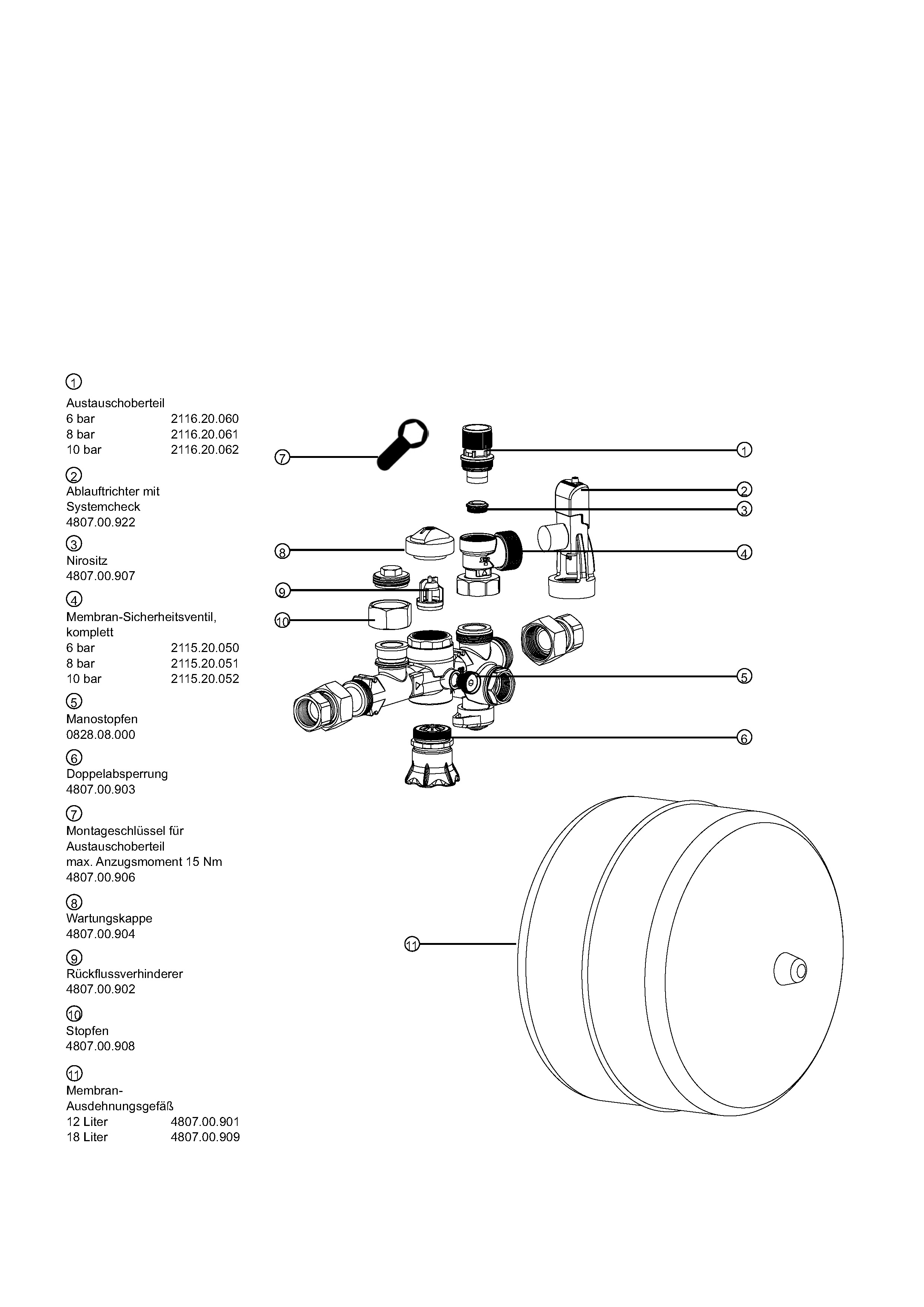 SYR SicherheitsCenter 4807 18 l, MAG