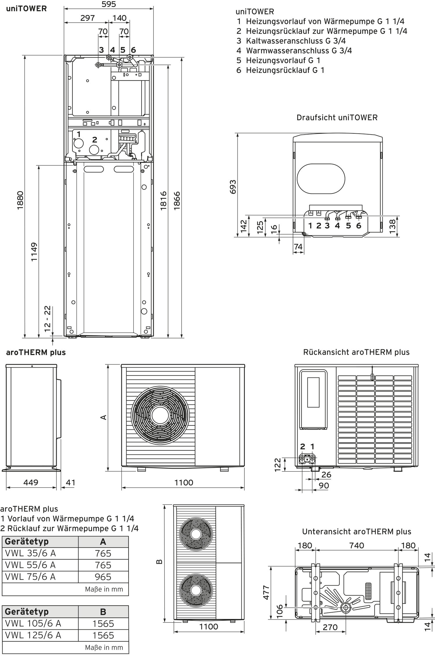 Vaillant Heizungswärmepumpe aroTHERM plus VWL 125 6A S2 mit uniTOWER