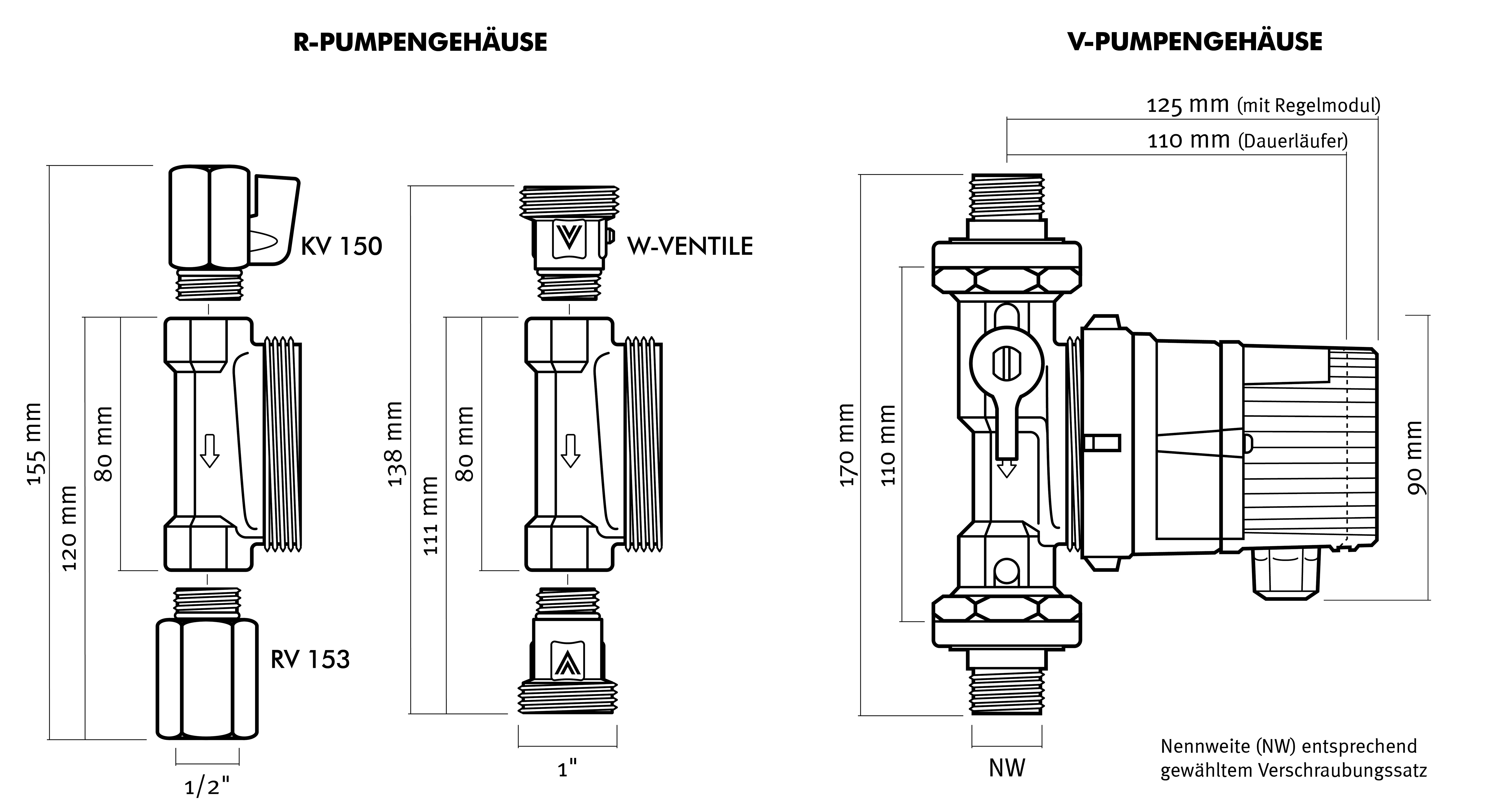 Vortex Rückschlagventil RV 153 1/2" AG/1/2" IG, DN 15, Messing